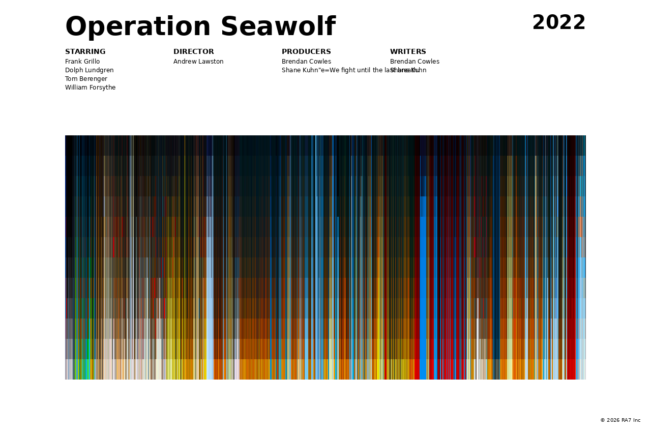 Poster preview for Operation Seawolf